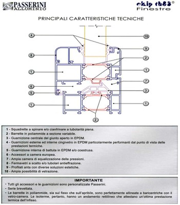 caratterisiche tecniche
